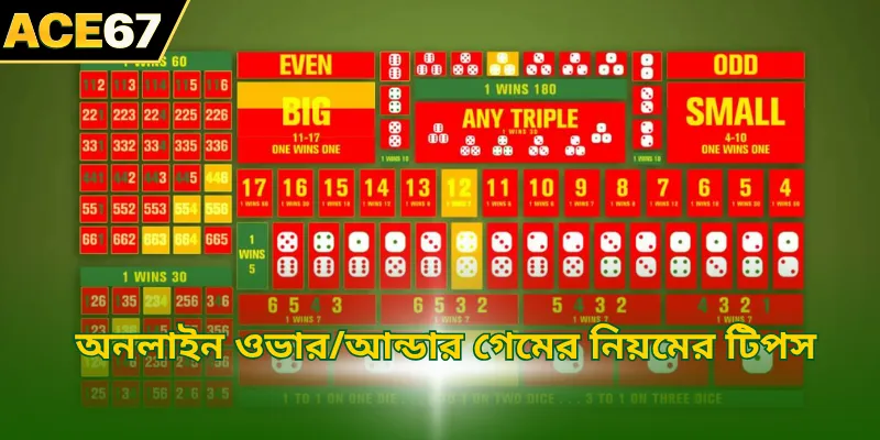 অনলাইন ওভার/আন্ডার গেমের নিয়মের টিপস
