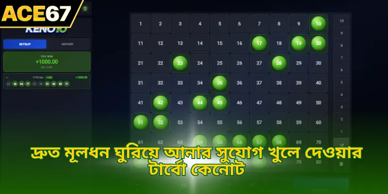 দ্রুত মূলধন ঘুরিয়ে আনার সুযোগ খুলে দেওয়ার টার্বো কেনোট